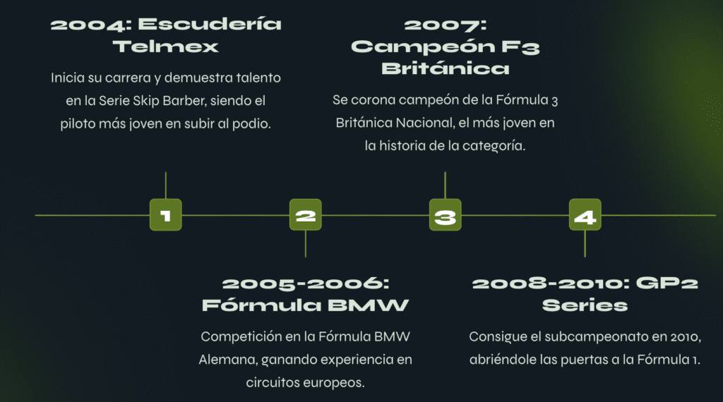 Mexicano leyenda méxico