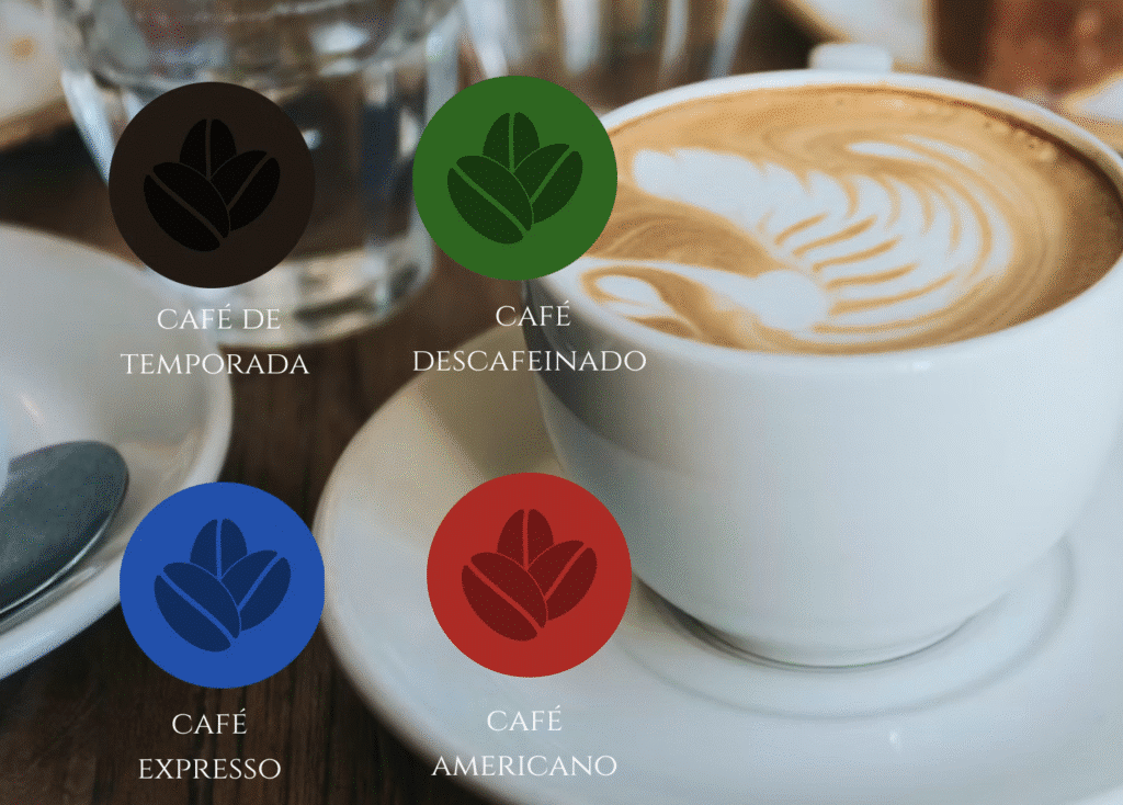 café bacio